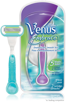 Giveaway: Win One Of Five Venus Embrace Razors!