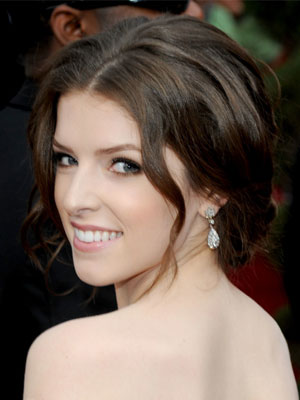 Anna Kendrick’s Oscars 2010 Makeup Look