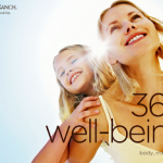 Canyon Ranch Launches 360 Well-Being iPad App