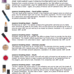 Essence Cosmetics The Twilight Saga: Breaking Dawn Part 2 Collection