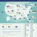 The Wrinkle Ranking: Top 20 Most Wrinkled Cities In America 	