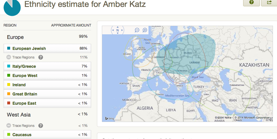 GIVEAWAY: Free Ancestry.com DNA Kit