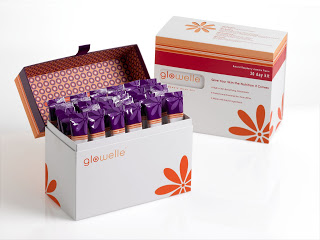 Glowelle Giveaway