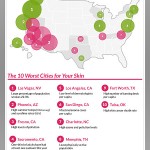 Infographic: Daily Glow Ranks The Best & Worst US Cities For Skin